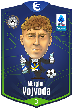 Campioncino Vojvoda