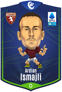 Campioncino Ismajli