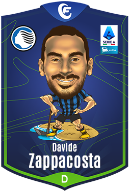 Campioncino Zappacosta