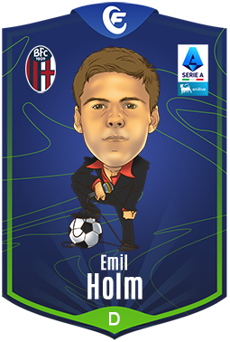 Campioncino Holm