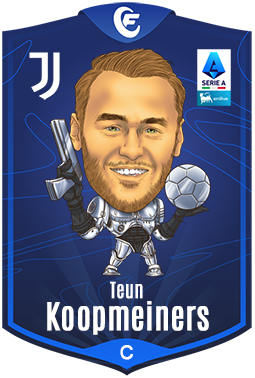 Campioncino Koopmeiners