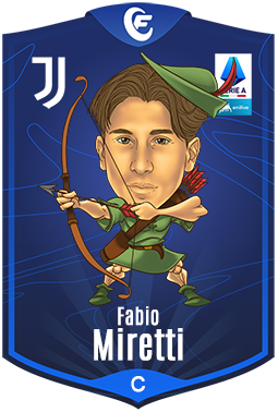 Campioncino Miretti