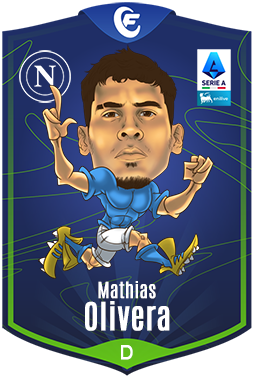Campioncino Olivera