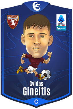 Campioncino Gineitis