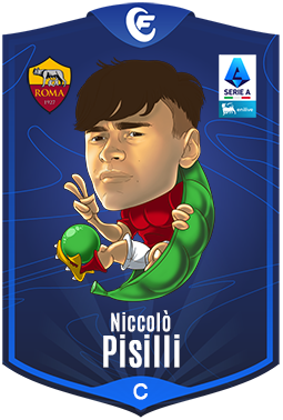 Campioncino Pisilli