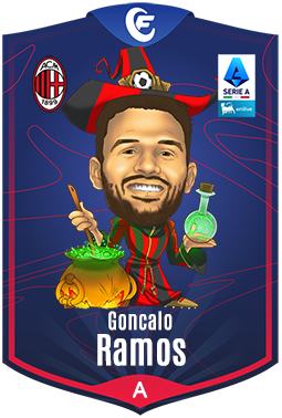 Campioncino Ramos G.