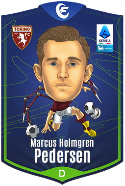 Campioncino Pedersen