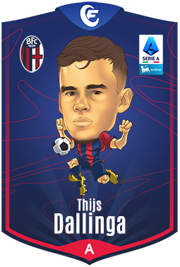 Campioncino Dallinga