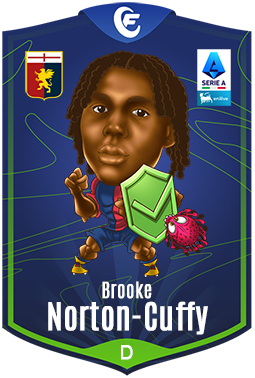 Campioncino Norton-Cuffy