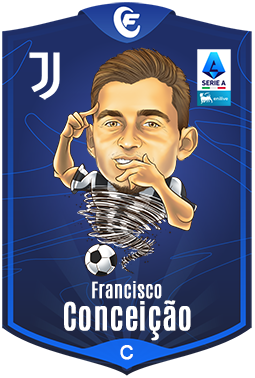 Campioncino Conceicao