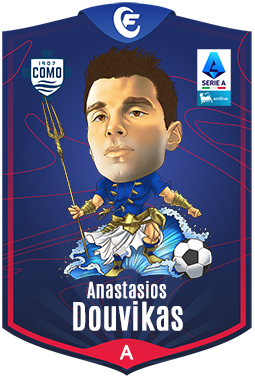 Campioncino Douvikas