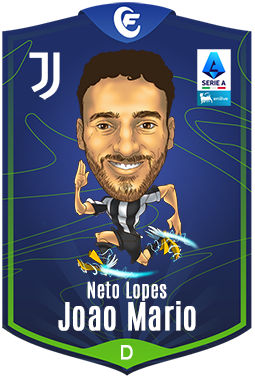 Campioncino Joao Mario