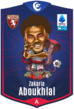 Campioncino Aboukhlal