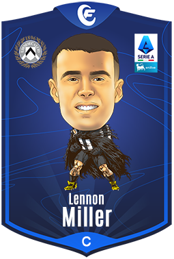 Campioncino Miller L.