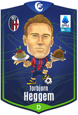 Campioncino Heggem