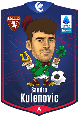 Campioncino Kulenovic