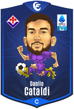 Cataldi Danilo - Profilo calciatore 2024/25 | Fantacalcio