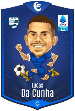 Da Cunha Lucas - Profilo calciatore 2024/25 | Fantacalcio