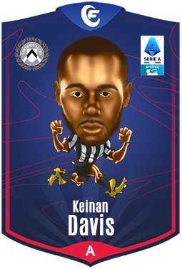K Davis Davis Keinan - Profilo calciatore 2024-25 | fonte Statistico