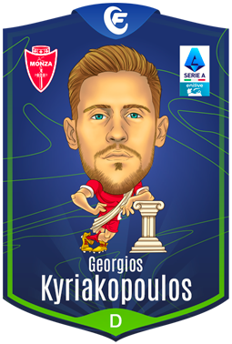 Kyriakopoulos Profilo calciatore 2023/24 Fantacalcio