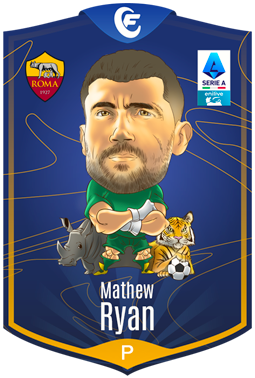 Ryan Mathew - Profilo calciatore 2024-25 | fonte Italia