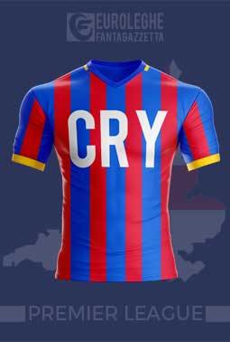 Townsend Andros Townsend Andros
