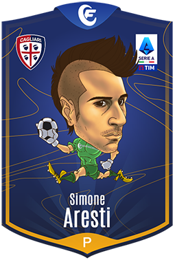 Aresti Simone Aresti Simone