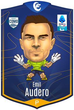 AUDERO AUDERO