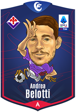 BELOTTI BELOTTI