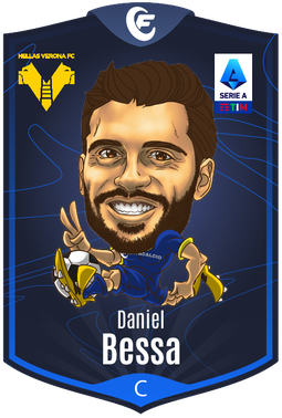 Bessa Daniel Bessa Daniel