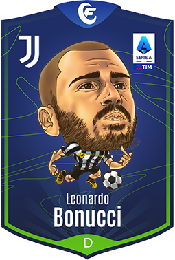 BONUCCI BONUCCI