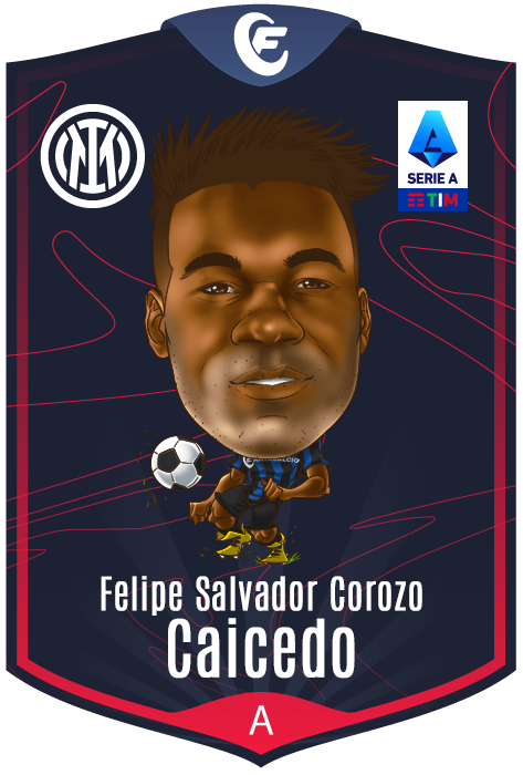 CAICEDO CAICEDO