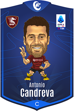 CANDREVA CANDREVA