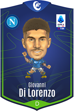 DI LORENZO DI LORENZO