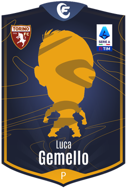 Gemello Luca Gemello Luca