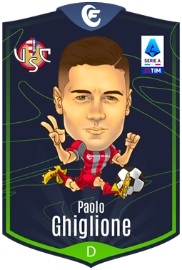 GHIGLIONE GHIGLIONE