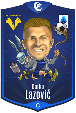 LAZOVIC LAZOVIC