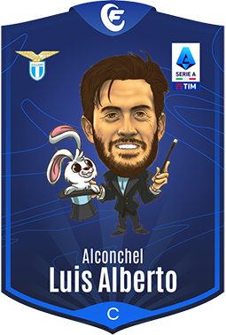 LUIS ALBERTO LUIS ALBERTO