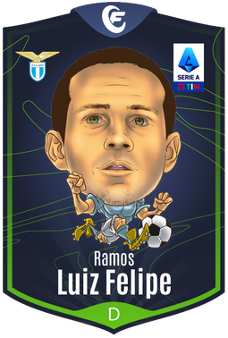 LUIZ FELIPE LUIZ FELIPE
