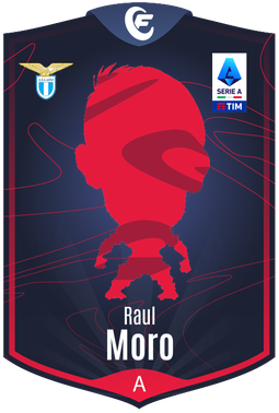 Moro Raul Moro Raul