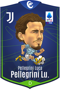 PELLEGRINI LU. PELLEGRINI LU.