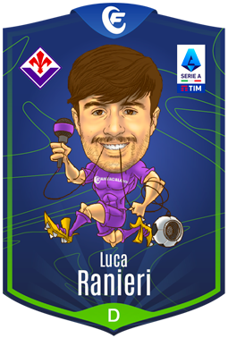 RANIERI L. RANIERI L.