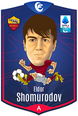 SHOMURODOV SHOMURODOV