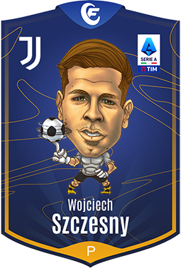 SZCZESNY SZCZESNY