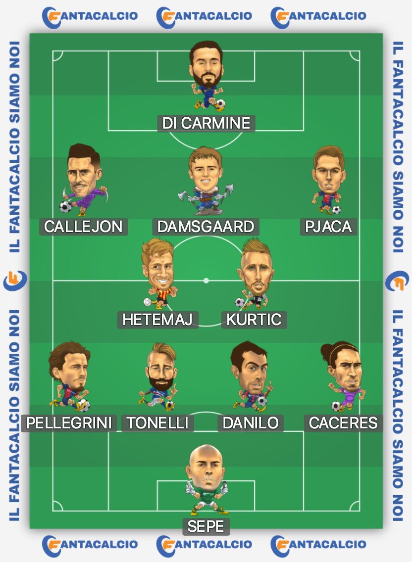 Quanti Gol Servono Per Vincere Il Fantacalcio