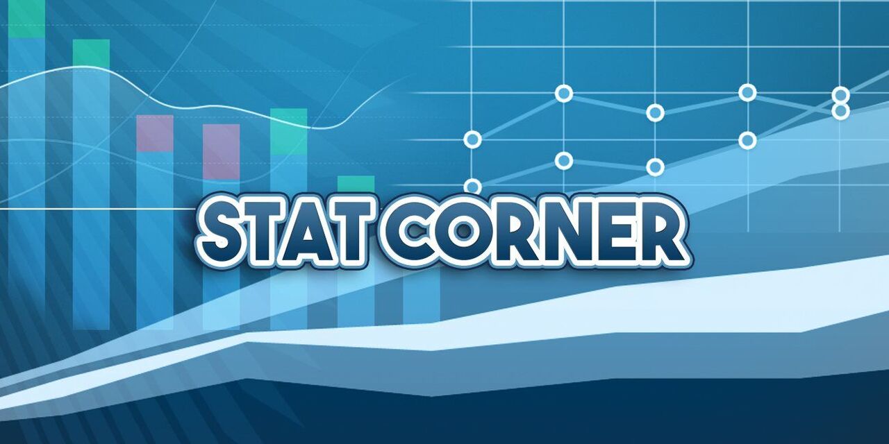 FANTA STAT CORNER (Getty Images) FANTA STAT CORNER (Getty Images)