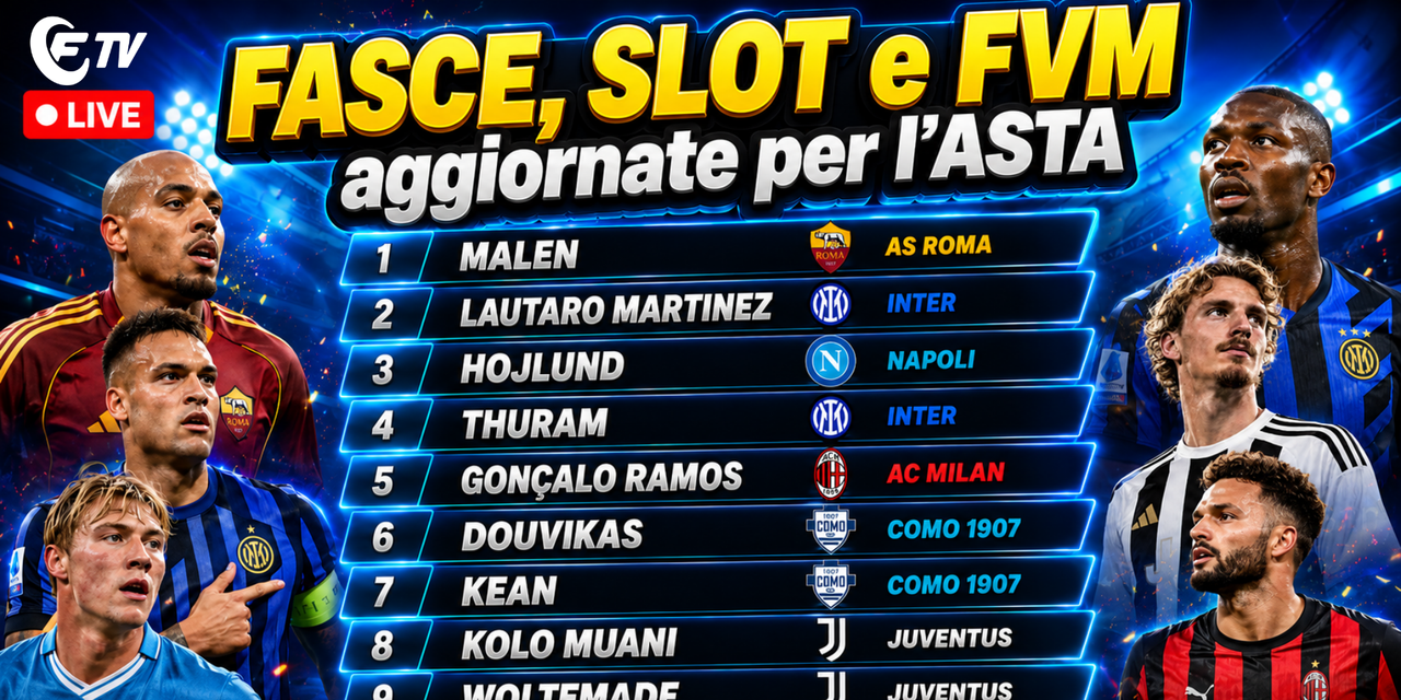 https://content.fantacalcio.it/web/img/large/aaa-c5ac5130-48f5-4a39-87c8-803ba83fbe80.jpg