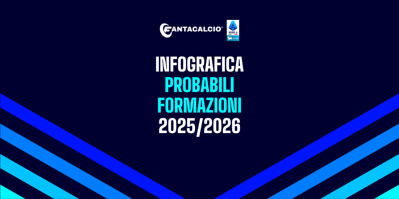 https://content.fantacalcio.it/web/img/large/infografica-4e1d3224-1028-43c3-95f3-9defc88ccc36.jpg