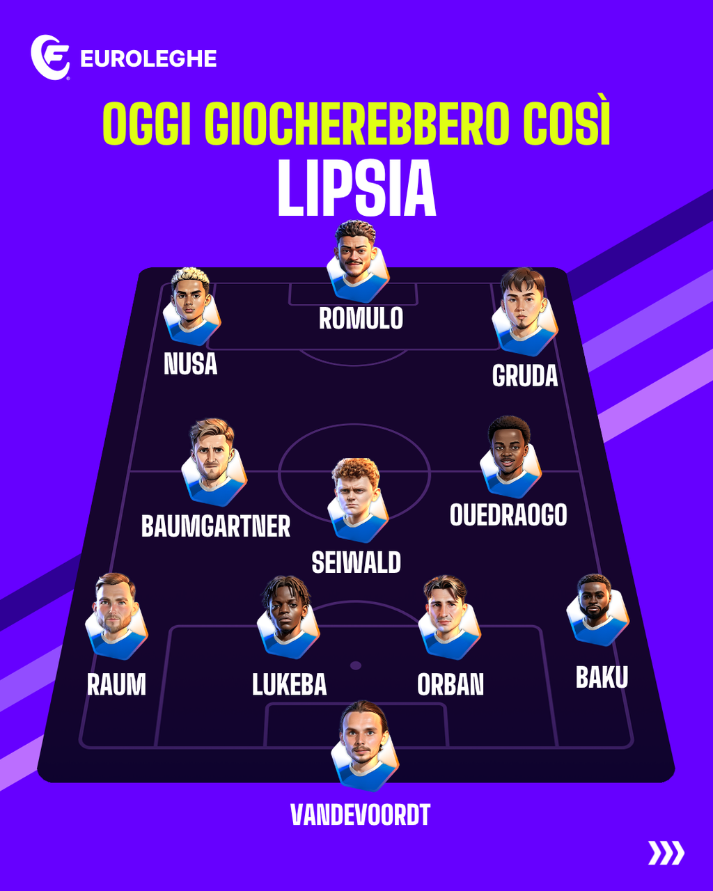 Lipsia: Probabile Formazione