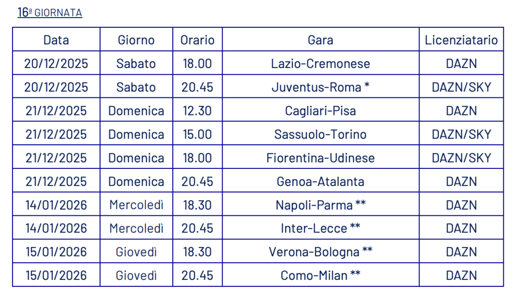 16ª giornata Serie A Enilive